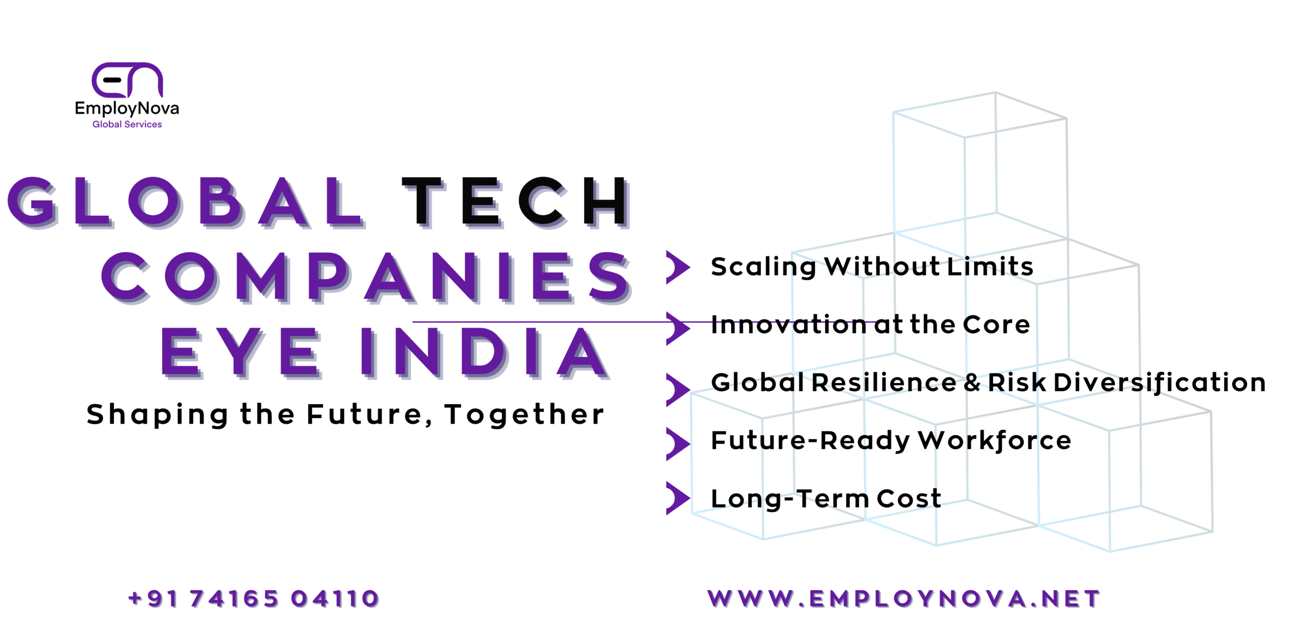 Global Tech companies Eye India